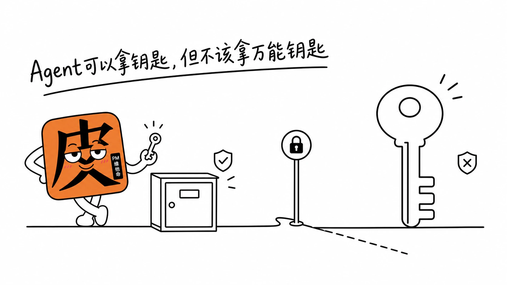Agent的最小权限原则