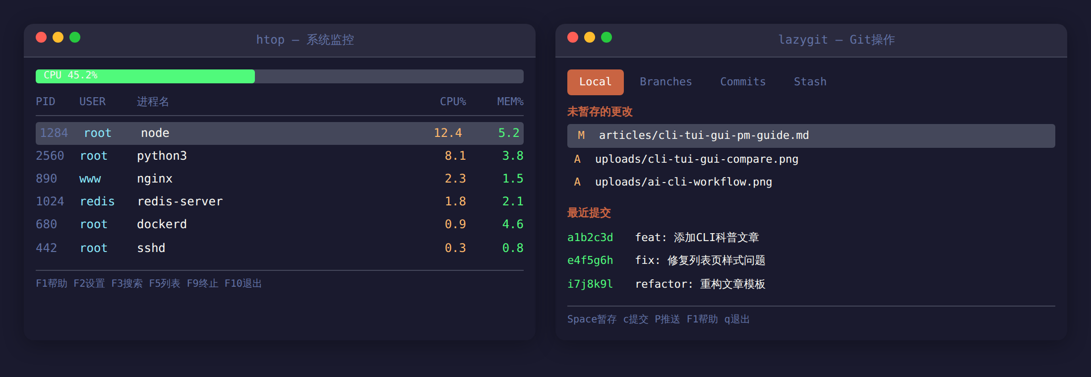 TUI工具示例:htop与lazygit